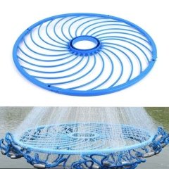 KOLAY SERPME AĞ ÇEMBER TAKIMI