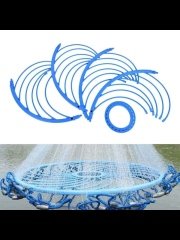 KOLAY SERPME AĞ ÇEMBER TAKIMI